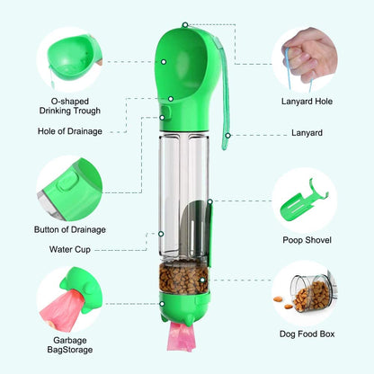 Fluffro Dog Bottle